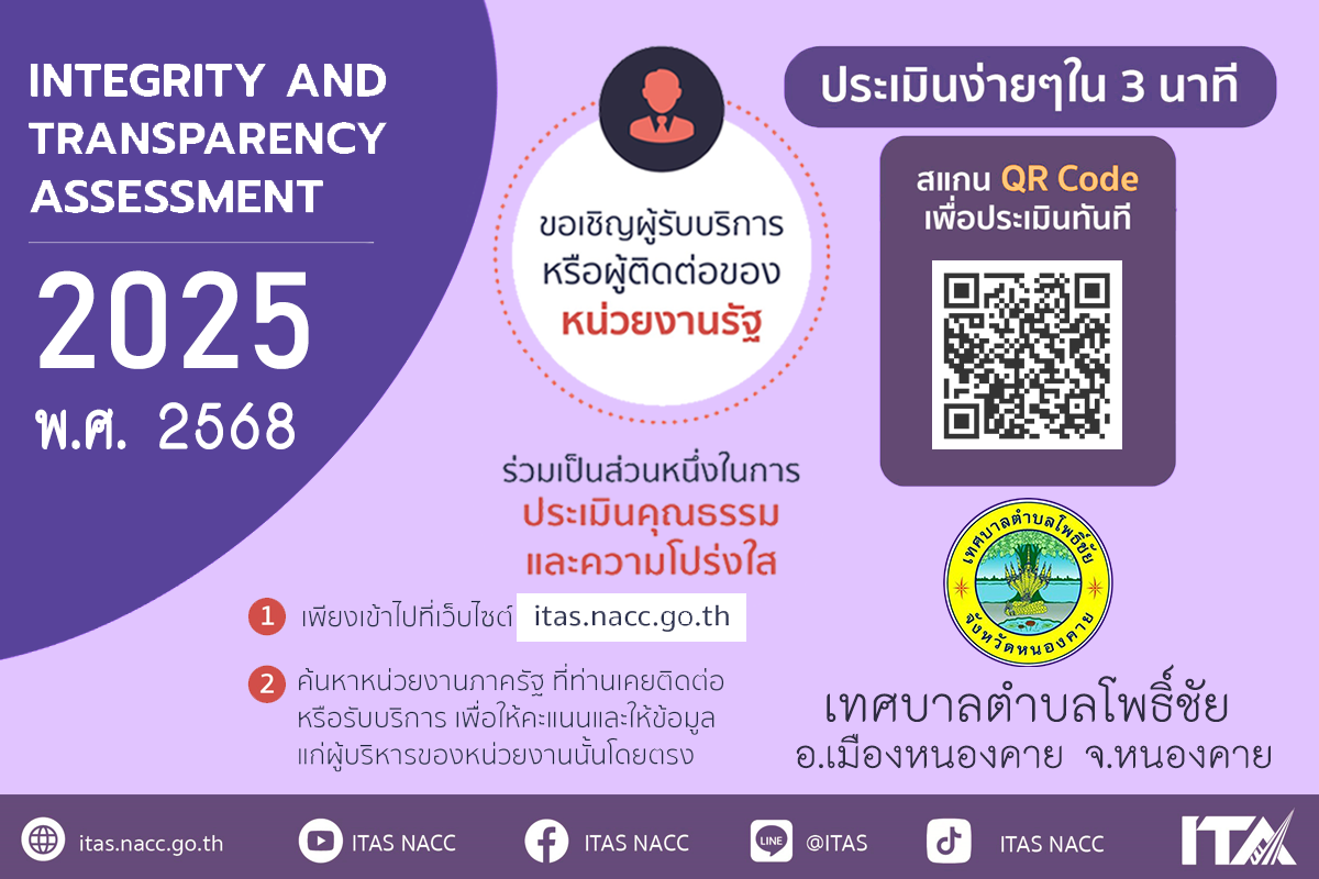 ประชาสัมพันธ์เชิญชวนการตอบแบบวัดการรับรู้ของผู้มีส่วนได้ส่วนเสียภายนอก (EIT)