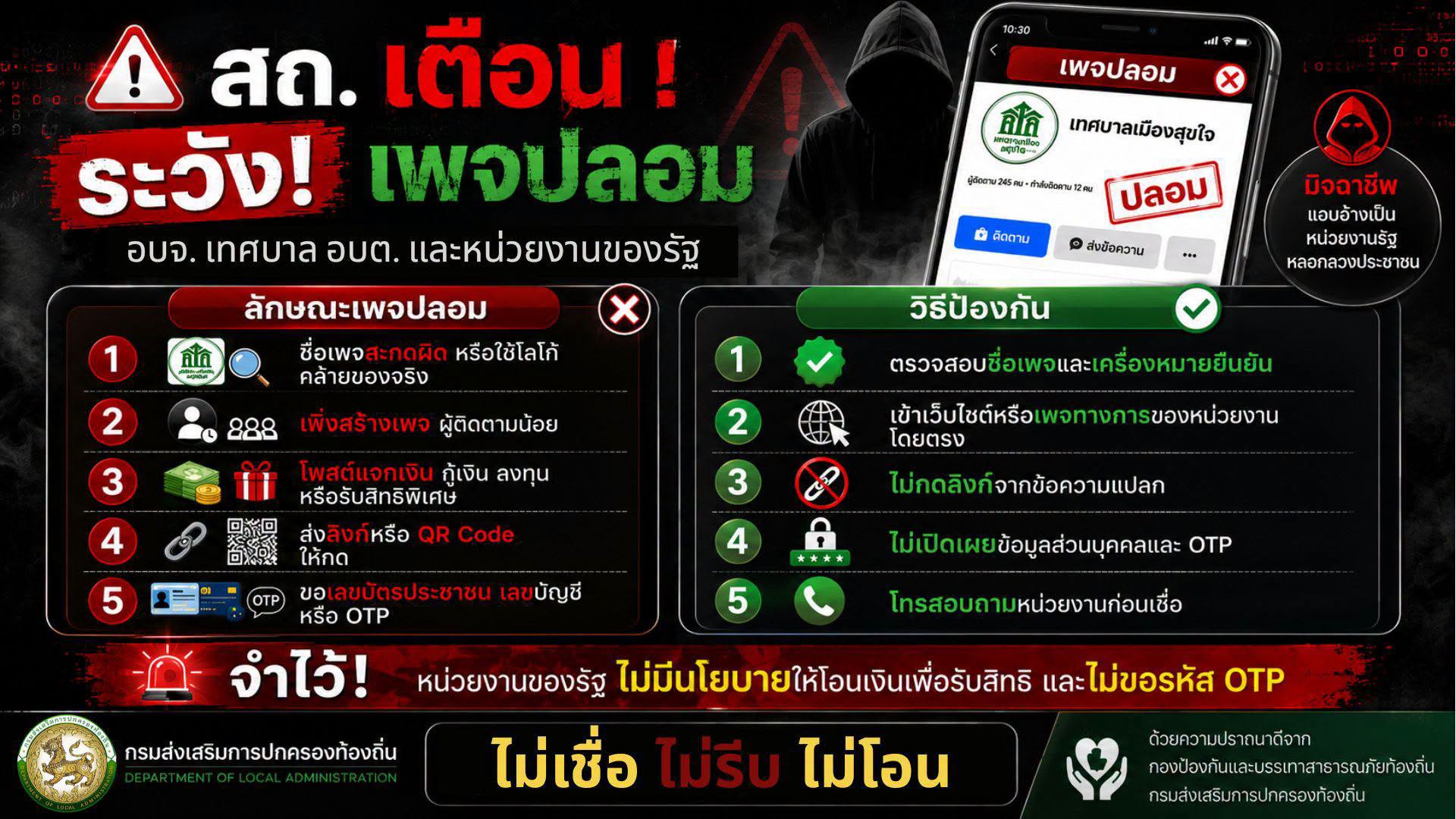 ประชาสัมพันธ์การสร้างความรู้ความเข้าใจ เพื่อป้องกันการหลอกลวงทางออนไลน์ (Scammer)